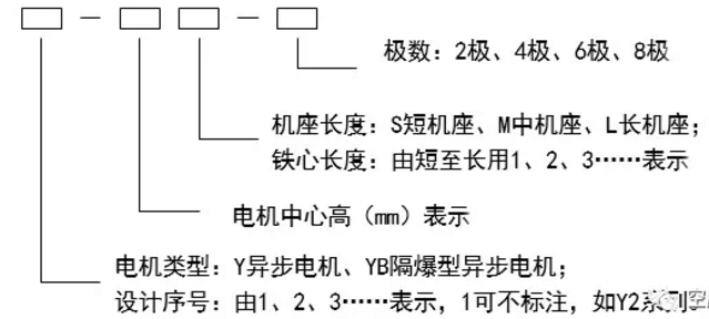 博萊特空壓機